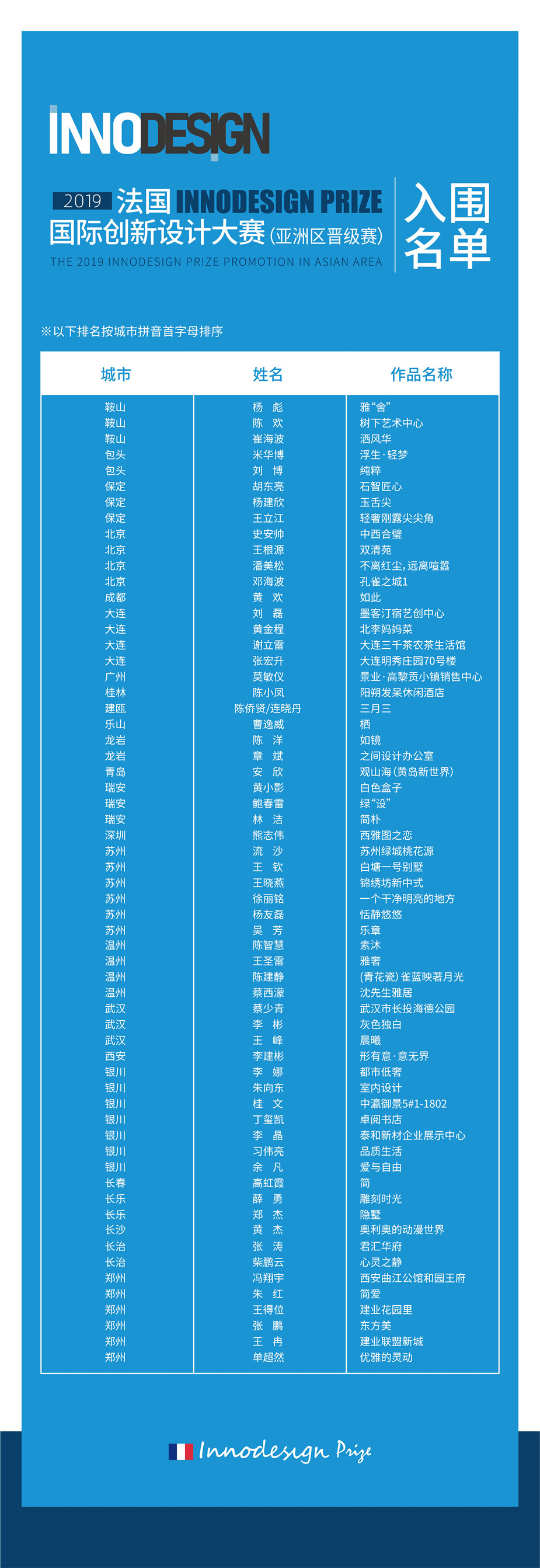 法国大赛入围名单-01-01(1).jpg