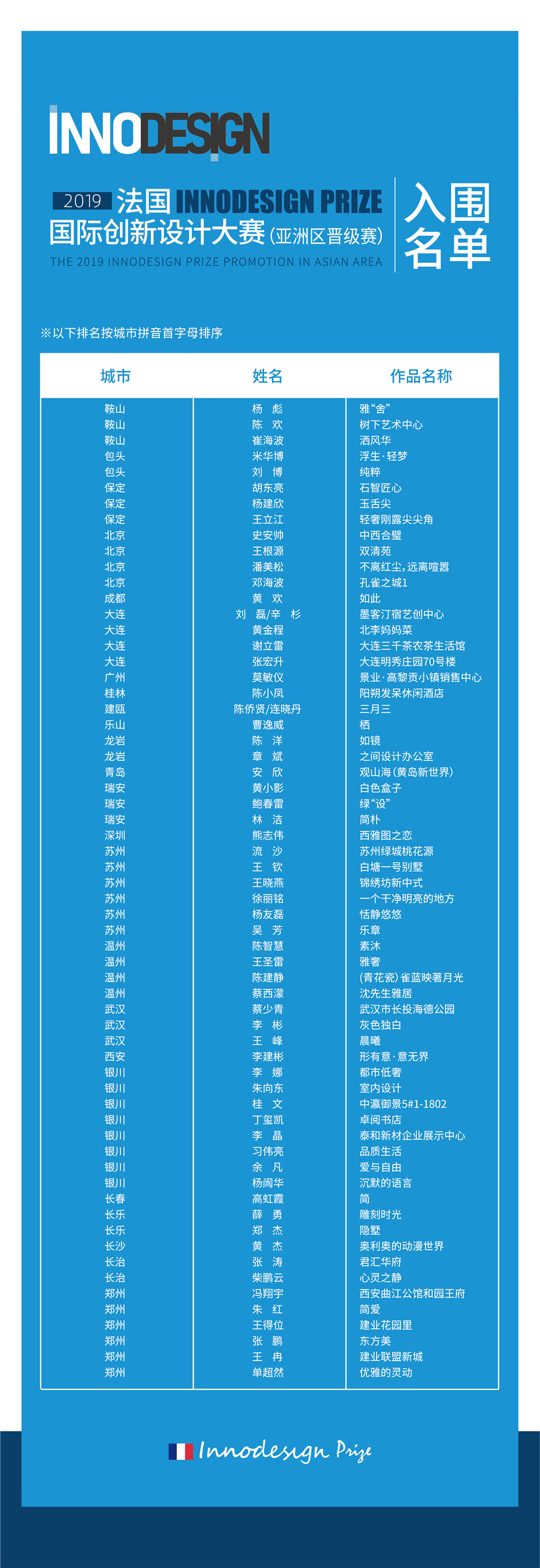 最终 法国大赛入围名单-01-01-01.jpg